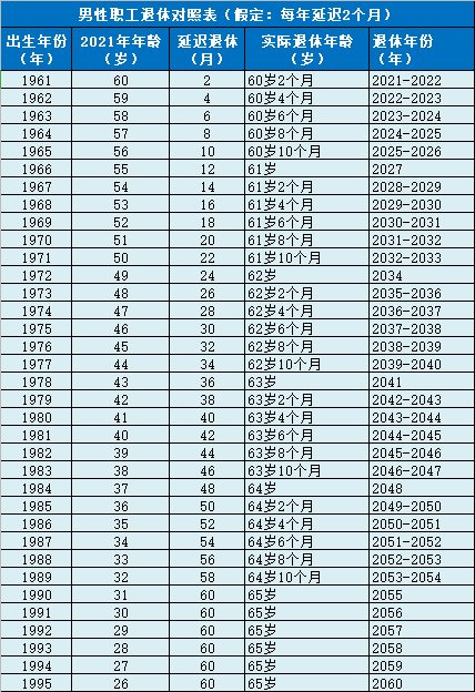 2024年12月6日 第3页