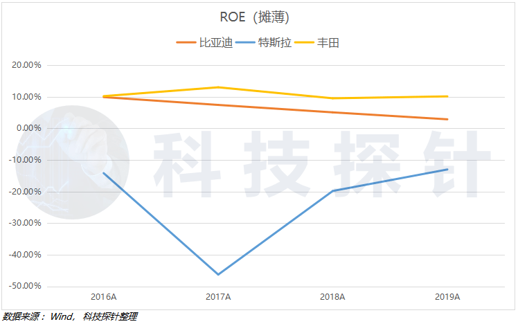 折旧年限的最新规定,折旧年限的最新规定及其影响