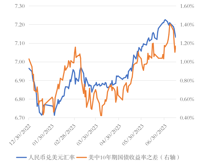 2024年12月7日 第15页