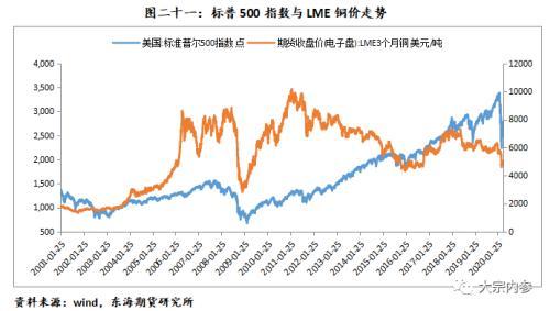 狐假虎威 第3页