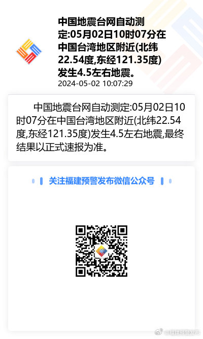 日照地震最新消息,日照地震最新消息，全面解析与应对策略