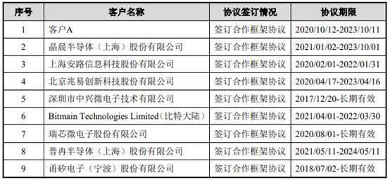 最新固定资产折旧年限,最新固定资产折旧年限，企业决策的关键考量因素