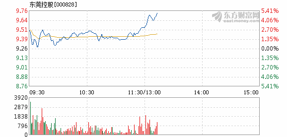 2024年12月9日 第10页