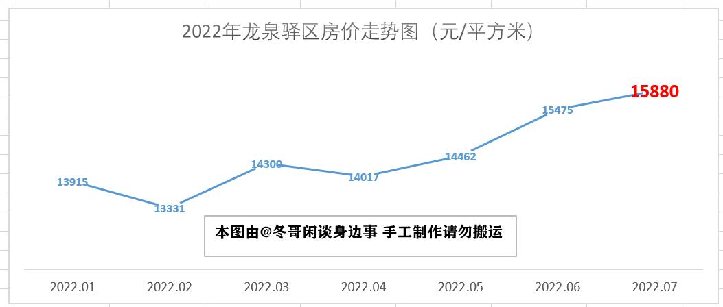 绿意盎然