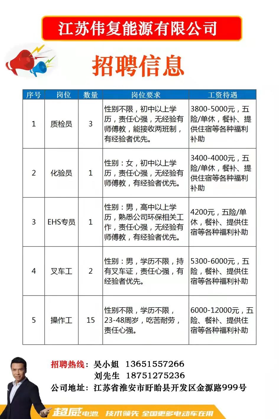 远安招聘网最新招聘,远安招聘网最新招聘动态深度解析