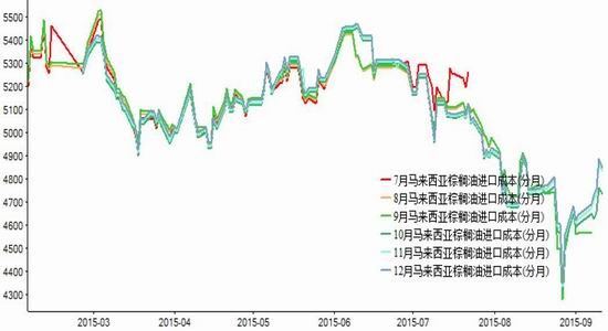 2024年12月10日 第5页