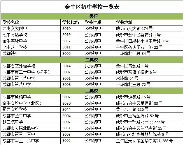 常熟最新初中排名,常熟最新初中排名概览