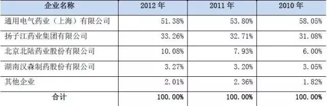 北陆药业最新消息,北陆药业最新消息全面解析