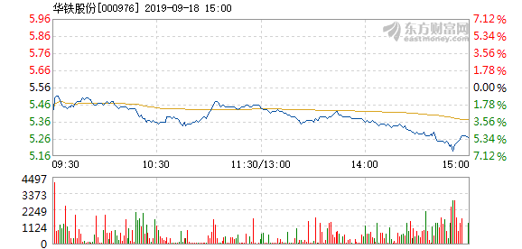 蝇头微利 第3页