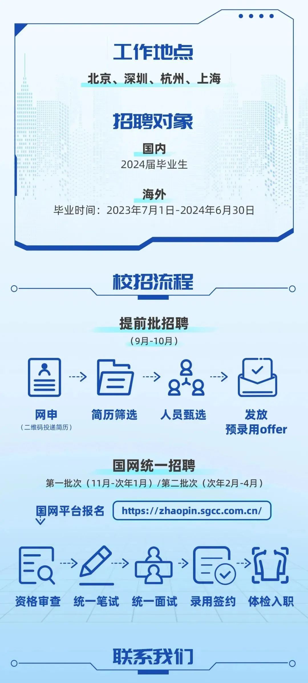 上街在线最新招聘,上街在线最新招聘，探索职业发展的新机遇