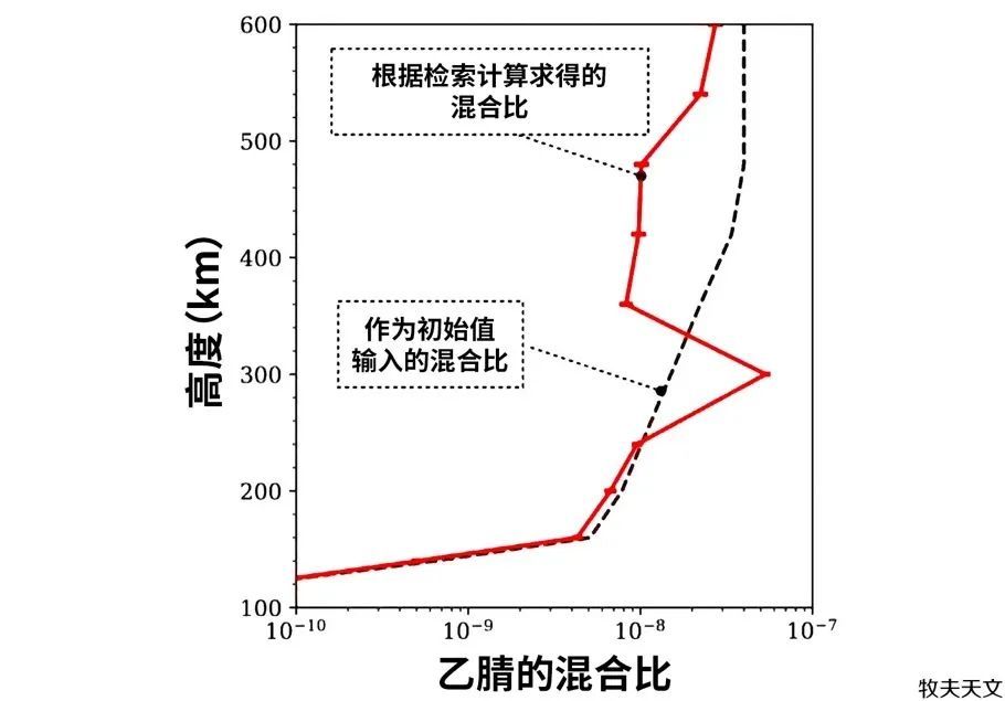 2024年12月11日 第4页