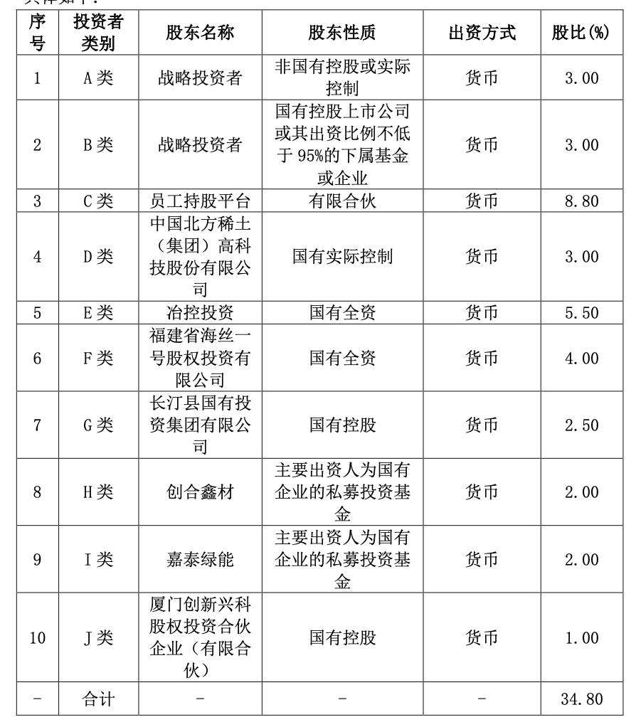 厦门钨业最新消息,厦门钨业最新消息全面解读