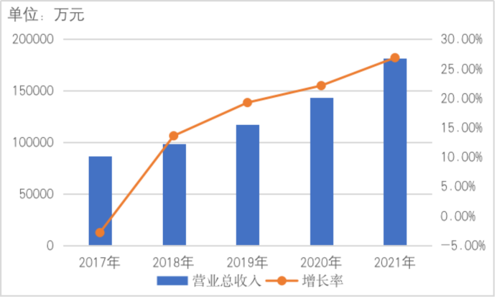 中恒电气最新消息,中恒电气最新消息综述