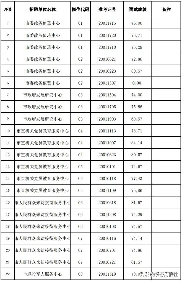 绥芬河信息网最新招聘,绥芬河信息网最新招聘动态深度解析