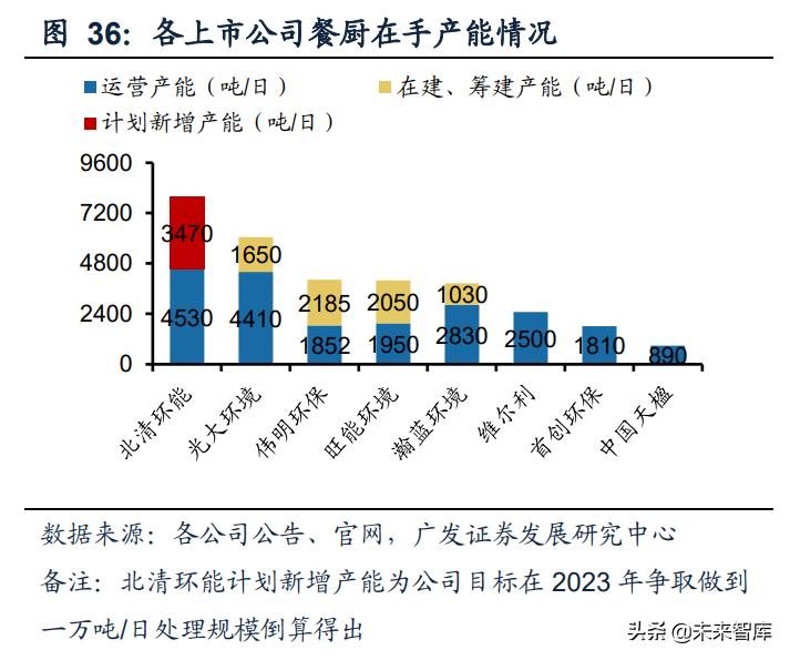 伟明环保最新消息,伟明环保最新消息，引领绿色发展的先锋力量