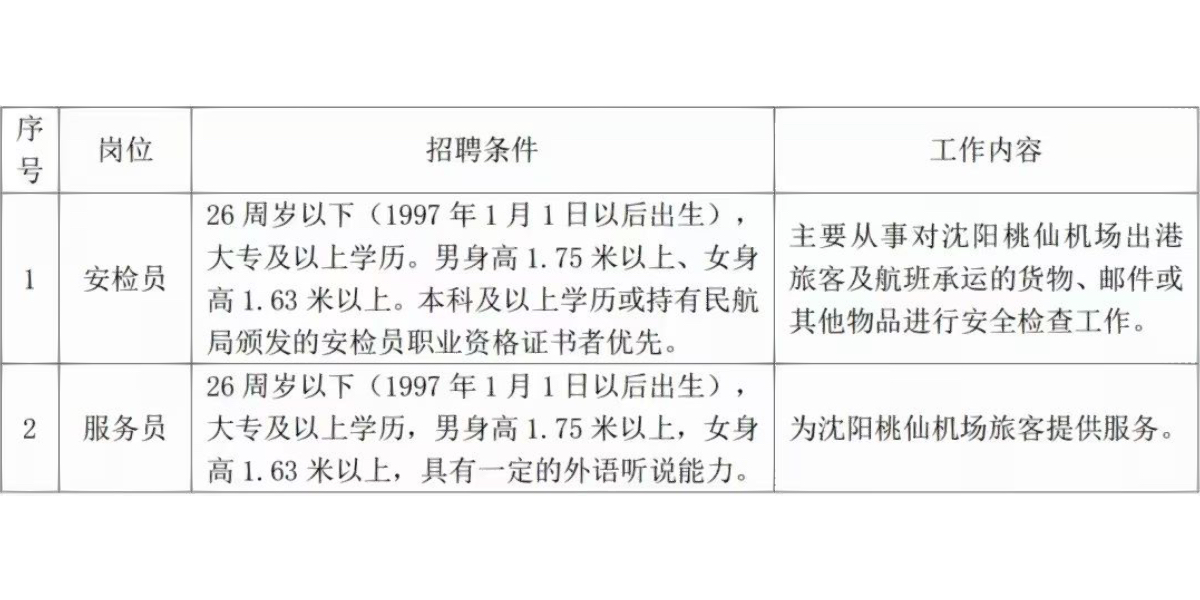 杭州机场招聘最新信息,杭州机场招聘最新信息，开启新的职业旅程