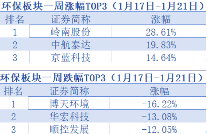 新澳历史开奖结果近期三十期,数据详解说明_环境版12.951