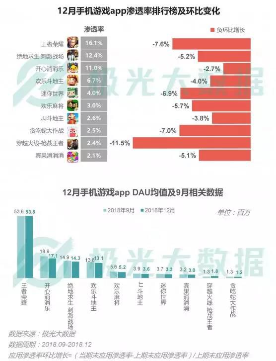 2024年新奥开奖结果,数据化决策分析_限定版55.301