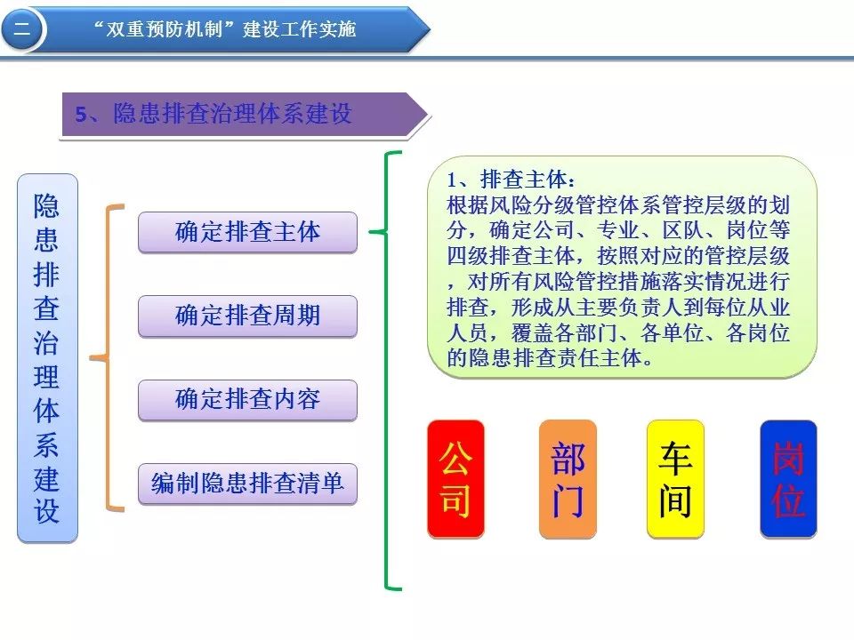 新澳门管家婆一句,执行机制评估_零障碍版18.312