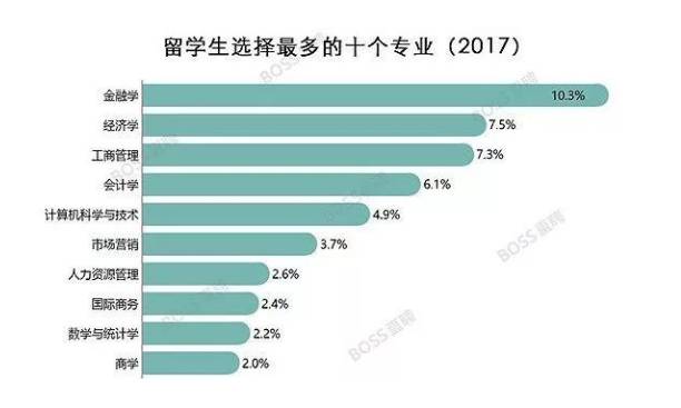 澳门今晚必开一肖一特,科学数据解读分析_设计师版59.721