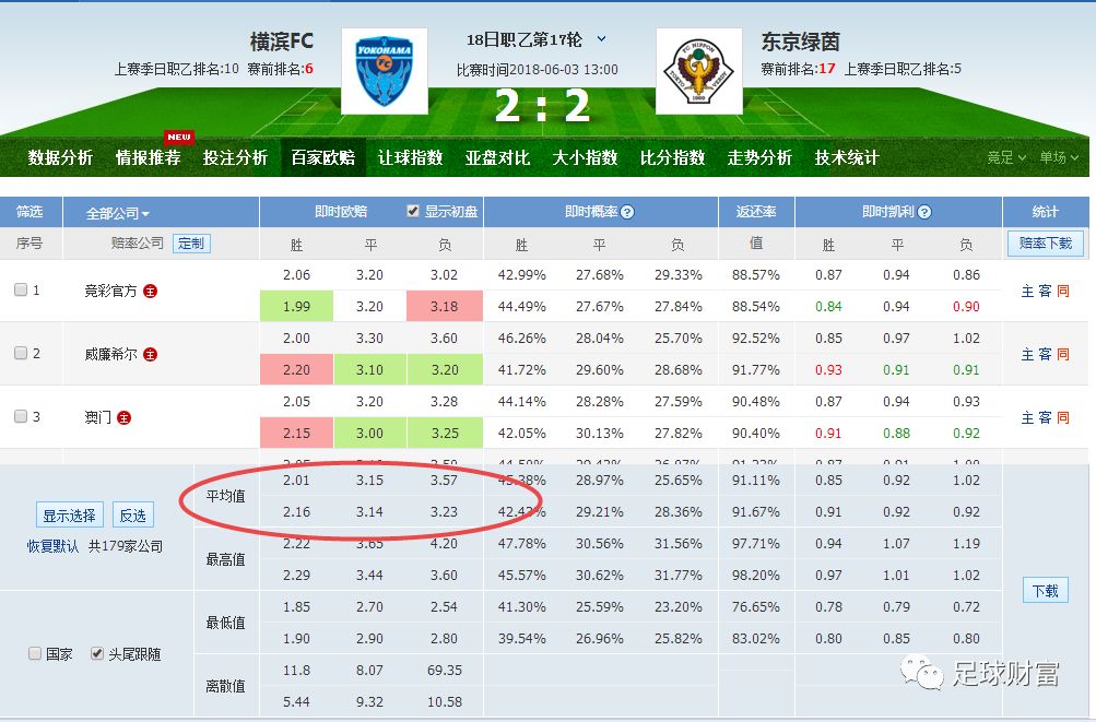 新澳门六开彩开奖结果2024年,数据导向程序解析_快速版86.865