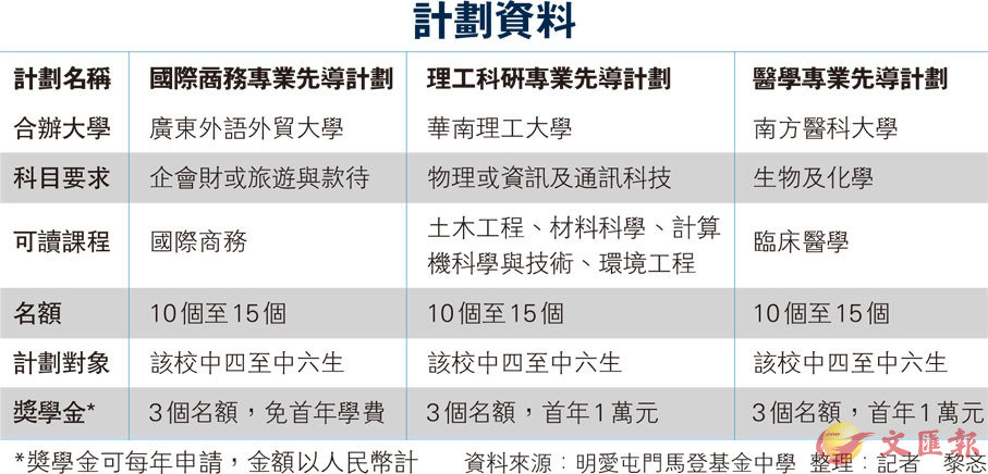 2024正版资料免费大全,数据导向计划_设计师版90.235