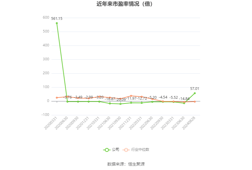 2024雷锋心水网论坛,全面数据分析_愉悦版83.597