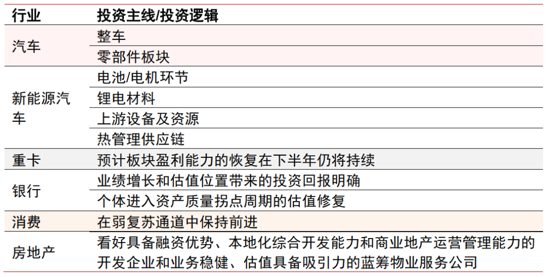 2024全年资料免费大全功能,资源部署方案_迷你版21.684