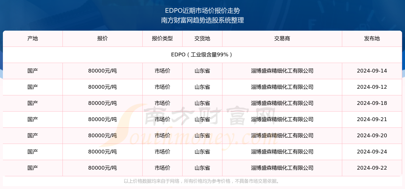 2024年今晚开奖结果查询,精细评估方案_无线版90.171