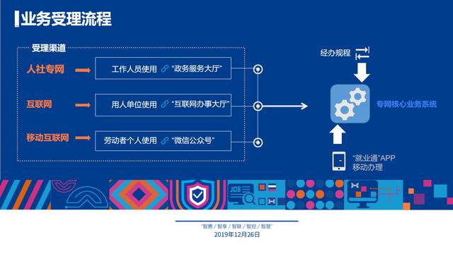 新澳门精准四肖期期中特公开,资源部署方案_按需版27.690