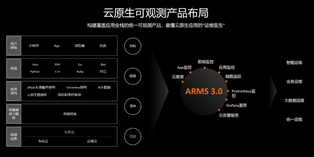 澳门天天免费精准大全,数据解释说明规划_人工智能版39.451