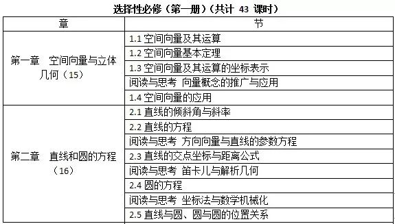 2024澳门开奖查询,统计材料解释设想_护眼版51.451