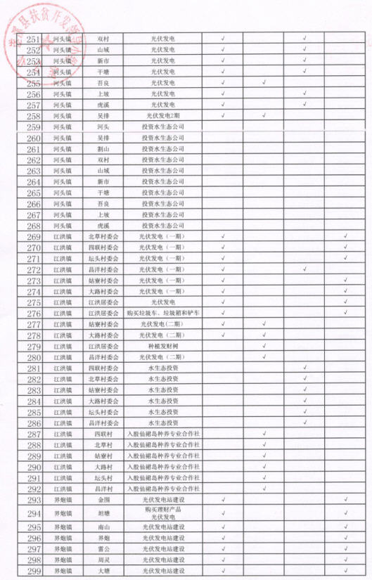 新澳精准资料免费提供网,统计材料解释设想_便签版35.580