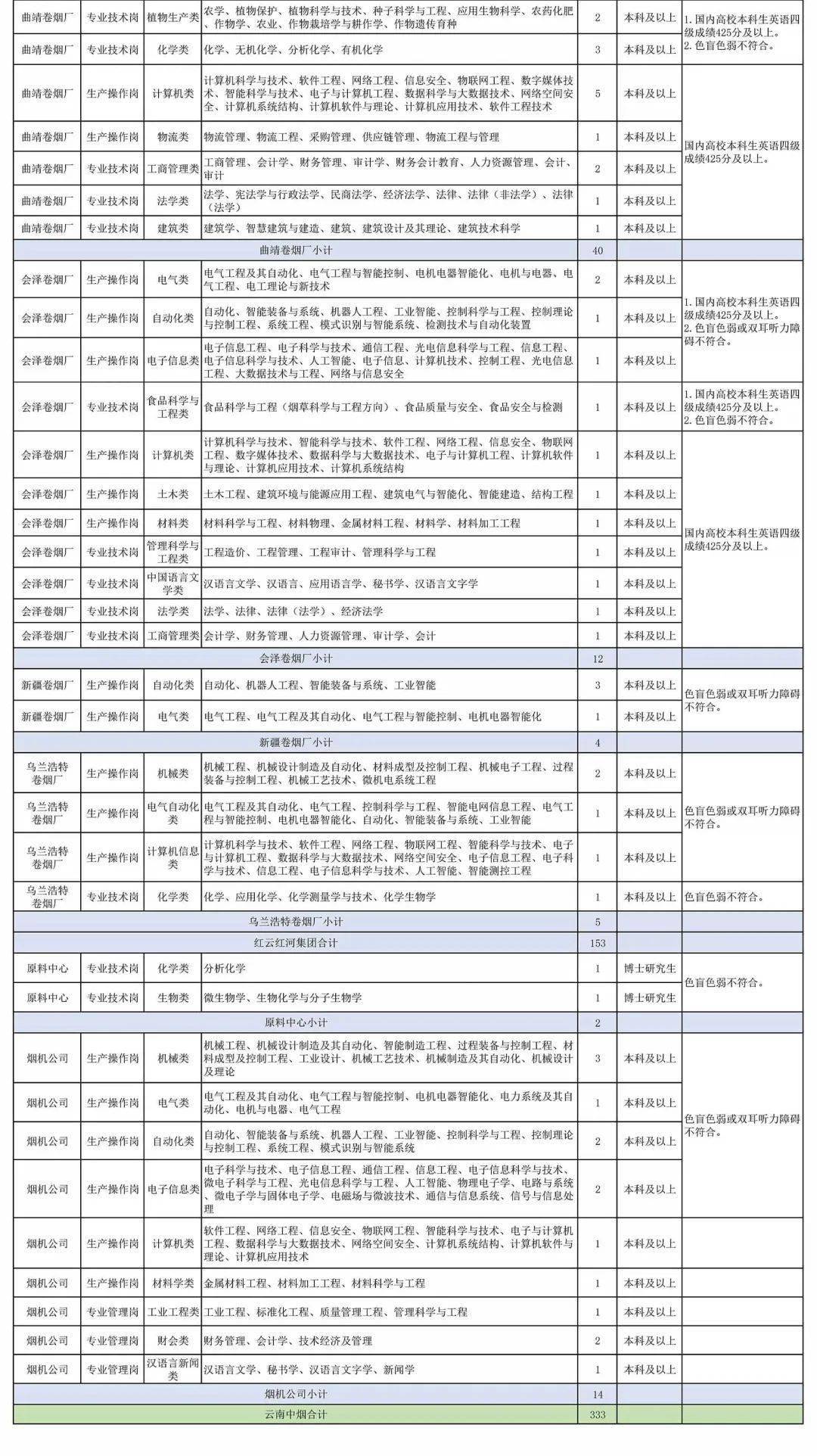 2024澳门六开彩开奖结果查询表,快速解决方式指南_轻奢版45.333