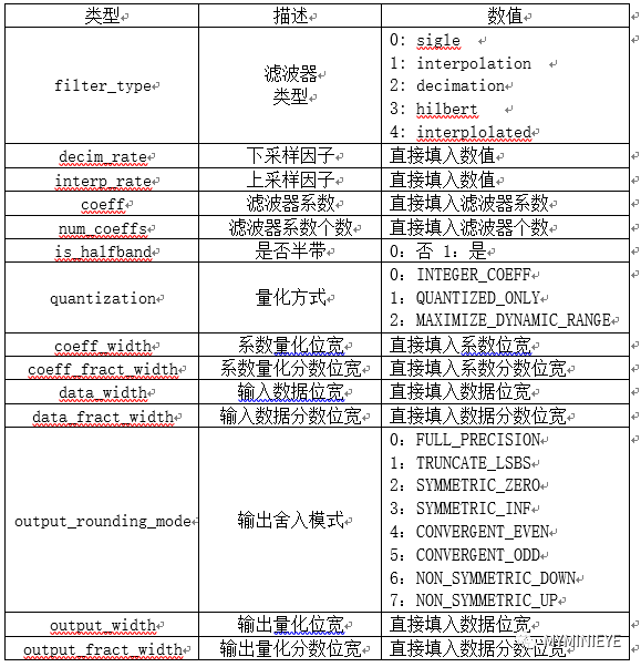 新澳2024年精准资料32期,执行验证计划_交互版79.257