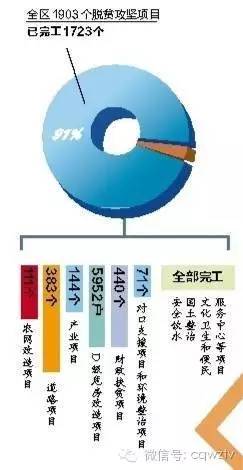 新奥精准免费资料提供277期,统计信息解析说明_定向版10.858