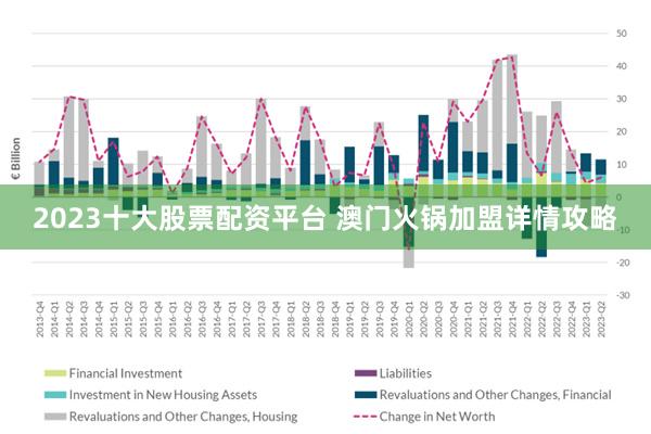 2024新澳门正版免费资本车,全面实施策略设计_定义版9.591