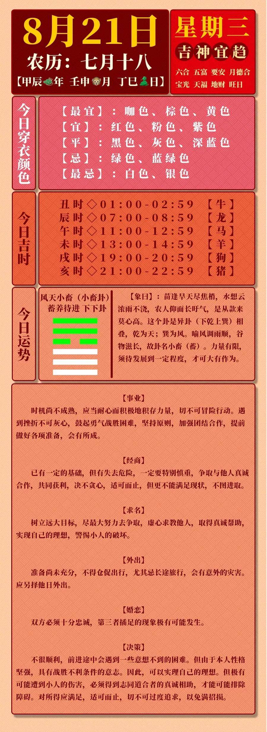 新奥2024一肖一码,全面性解释说明_本命境29.561