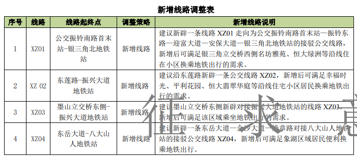 新澳今晚开什么号码,方案优化实施_家庭版95.845