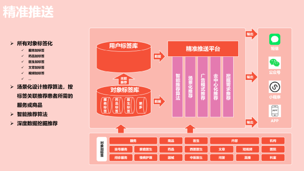 澳门天天彩期期精准,安全设计解析说明法_散热版47.989