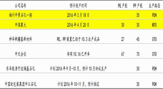 新澳精准资料大全,深入研究执行计划_交互版94.227