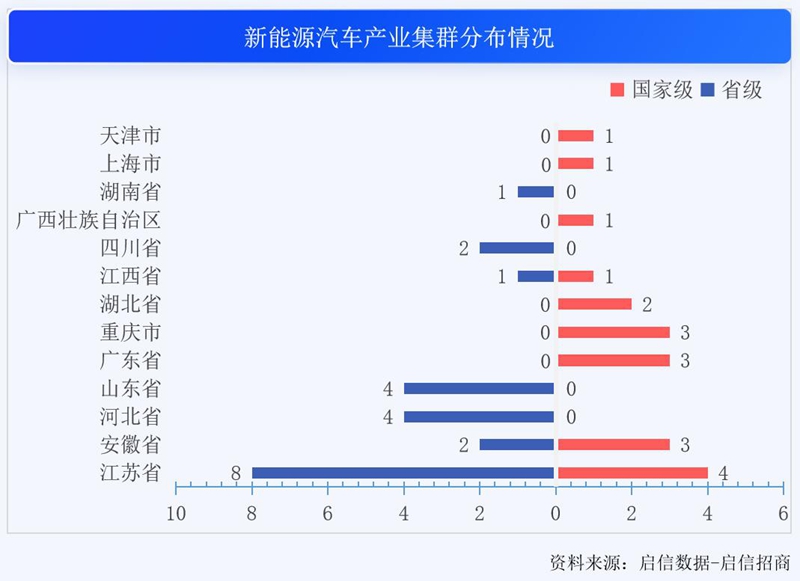 郁郁葱葱 第3页