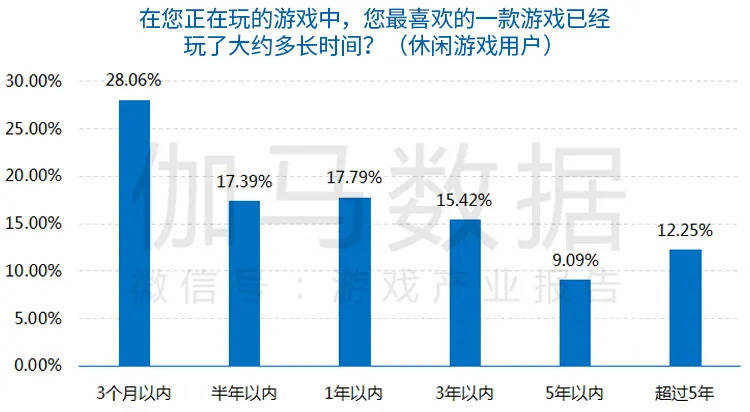 澳门今晚开特马+开奖结果课优势,深入登降数据利用_极致版30.167