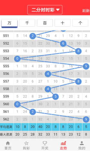 2024澳门天天六开彩开奖结果,平衡计划息法策略_方便版3.361