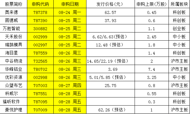 奥门天天开奖码结果2024澳门开奖记录4月9日,科学解说指法律_原汁原味版49.530