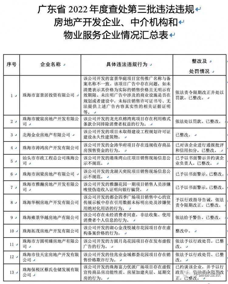 2024新澳门正版精准免费大全 拒绝改写,平衡计划息法策略_直观版59.529