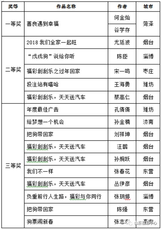 二四六天天好944cc彩资料全 免费一二四天彩,现况评判解释说法_人工智能版8.432