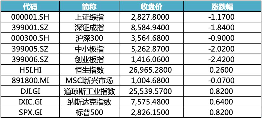 2024年天天开好彩资料,财务情况_计算能力版94.460