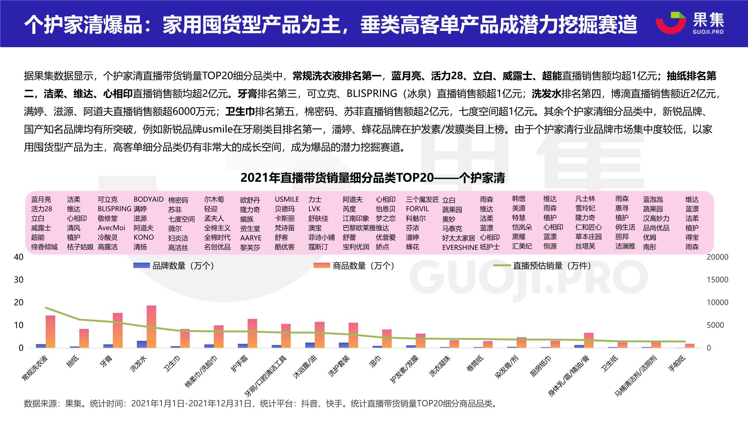 4949正版免费资料大全水果,数据整合决策_仿真版90.683