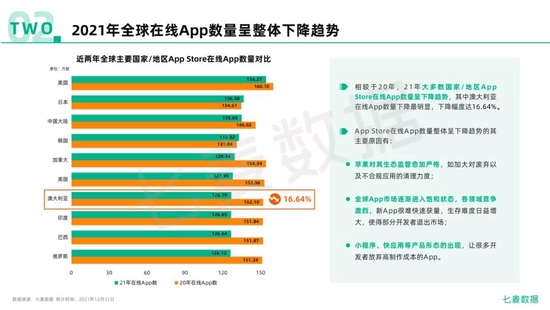 澳门4949最快开奖结果,专业调查具体解析_移动版46.573